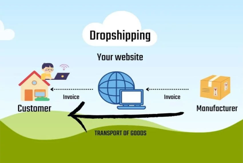 dropshipping-eshop.jpg