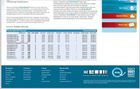 Ηλεκτρονικό κατάστημα MZ-AT - no.384