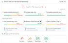 Google PageSpeed Before Opti